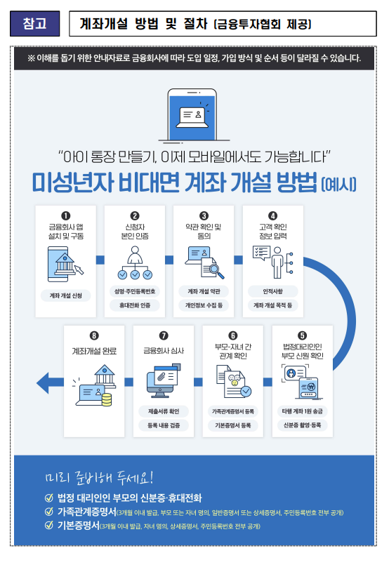 자녀 계좌 개설 절차 간소화