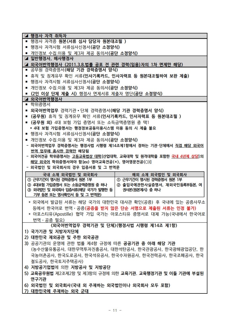 2025년도 제13회 행정사 국가자격시험 시행 공고 📢