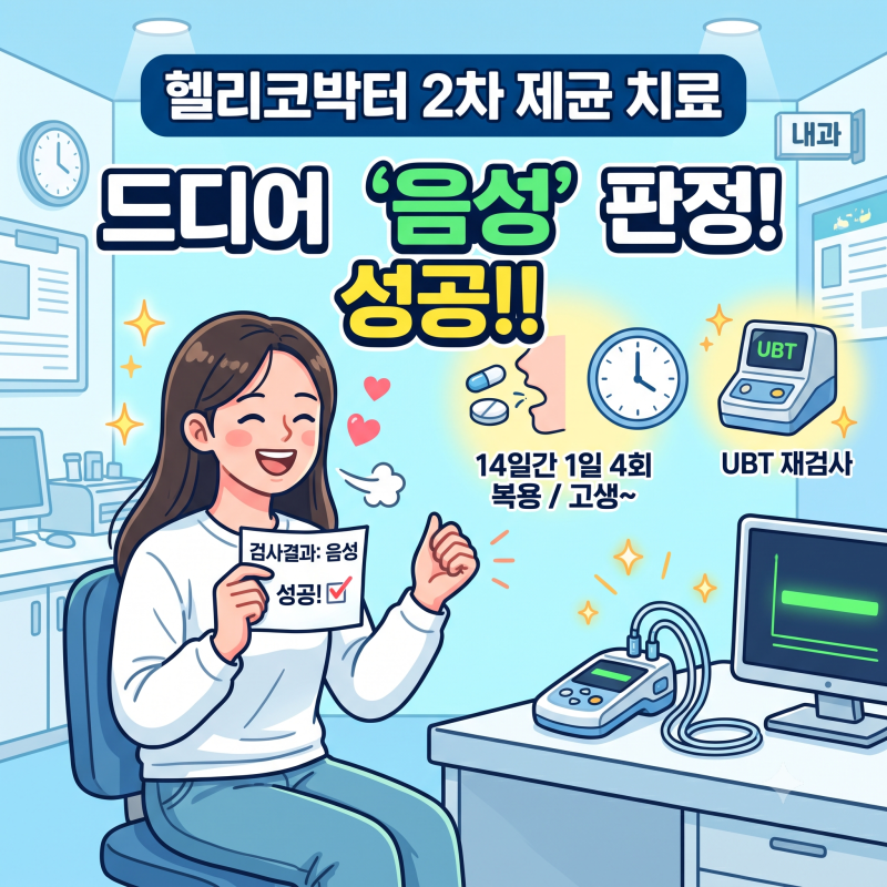 헬리코박터 2차 제균 치료 솔직 후기: 14일의 고비 끝에 드디어 '음성' 판정! (요소호기검사 UBT)