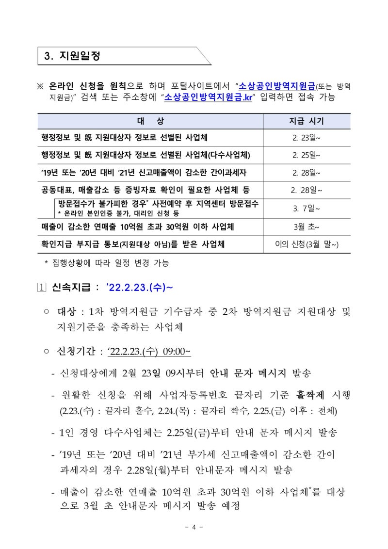 소상공인 방역 지원금 2차