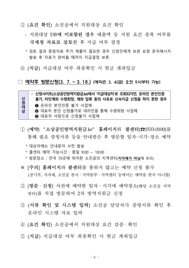 소상공인 방역 지원금 2차
