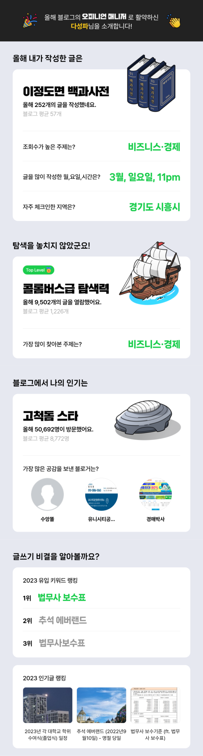 [2023 마이 블로그 리포트] 데이터로 알아보는 블로그 속 숨은 직업 찾기!