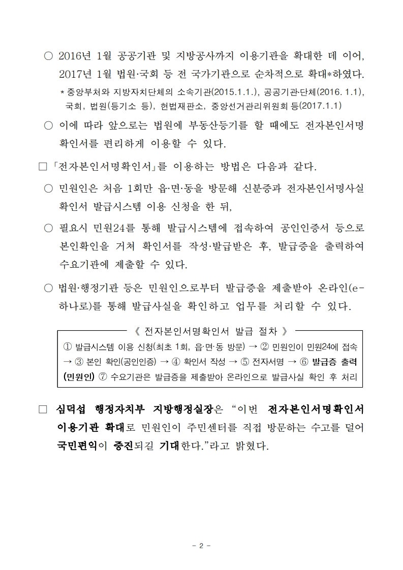 전자본인서명사실확인서 문전박대