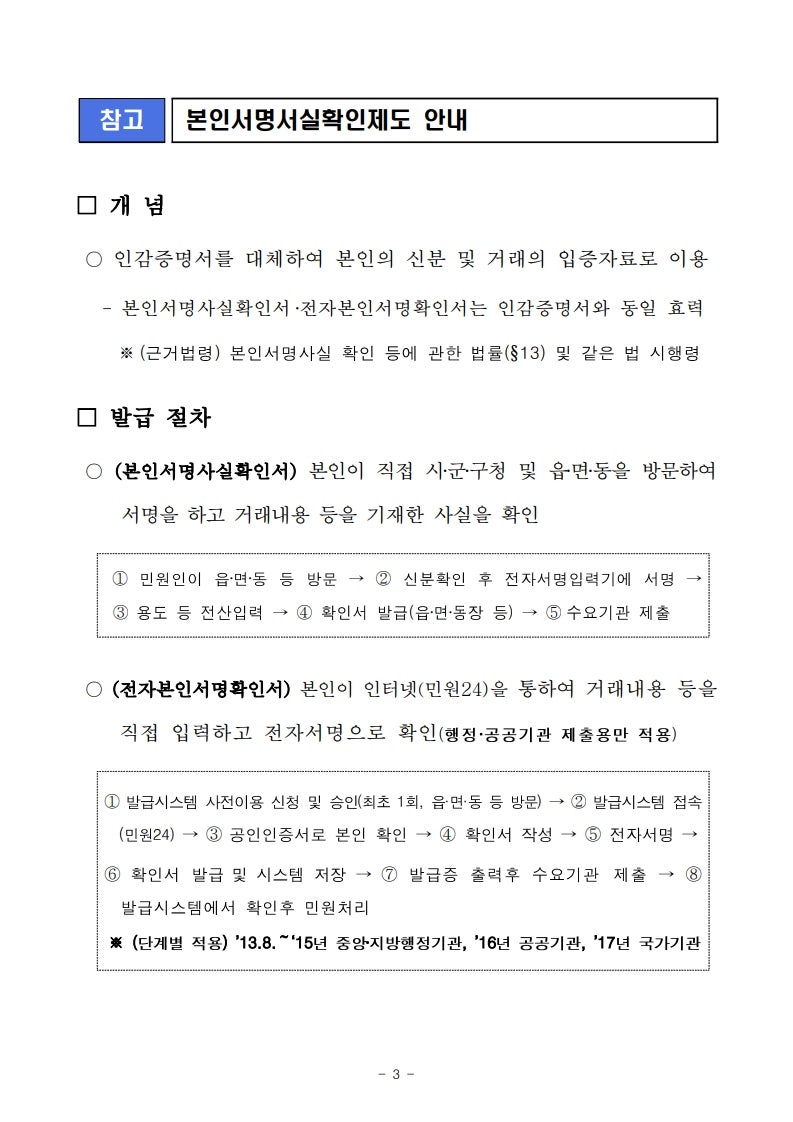 전자본인서명사실확인서 문전박대